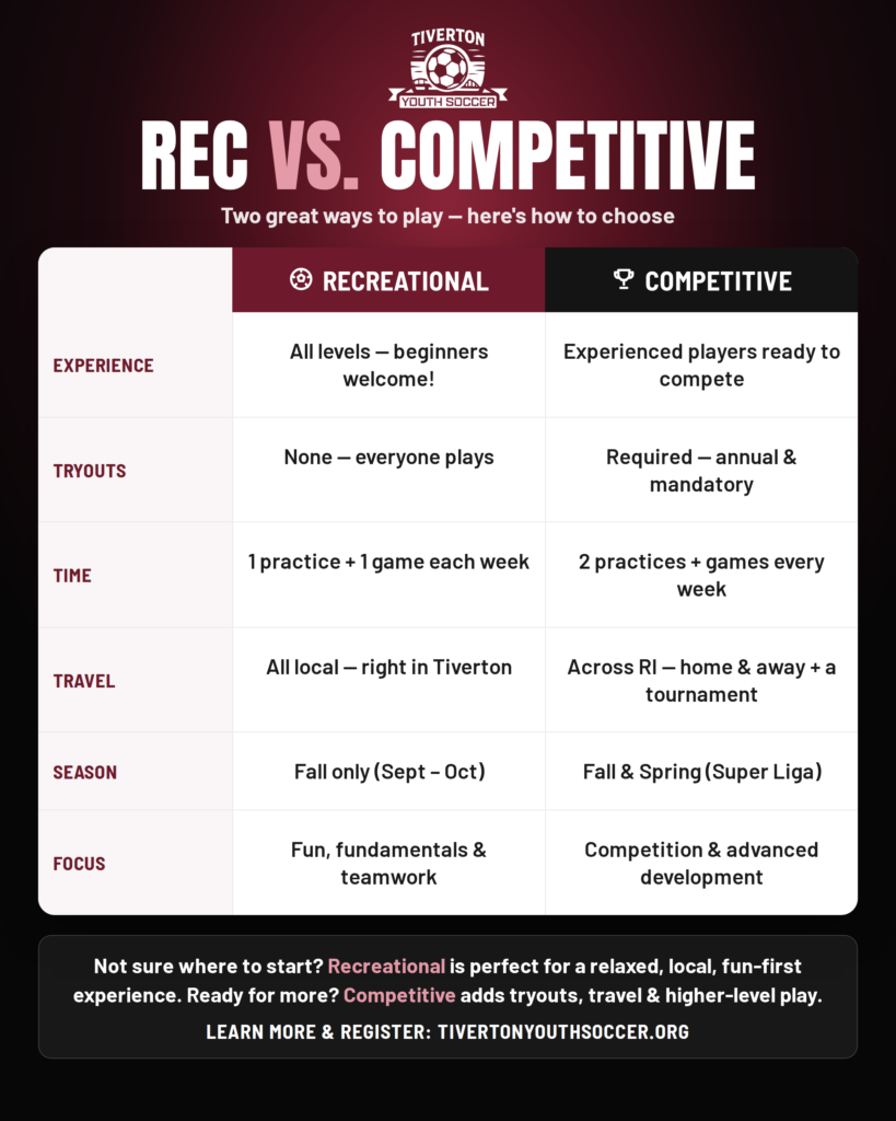 TYS_Rec_vs_Competitive_1080x1350 (1)